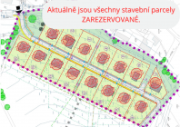 Aktuální stav rezervace stavebních parcel – VŠE OBSAZENÉ